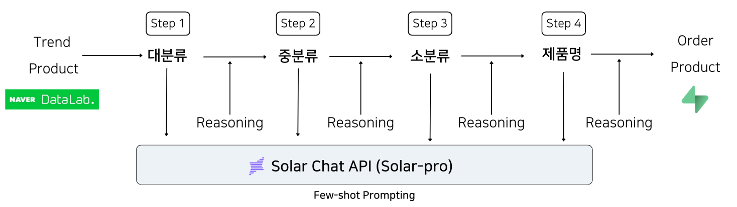 Pasted image 20250216154514.png