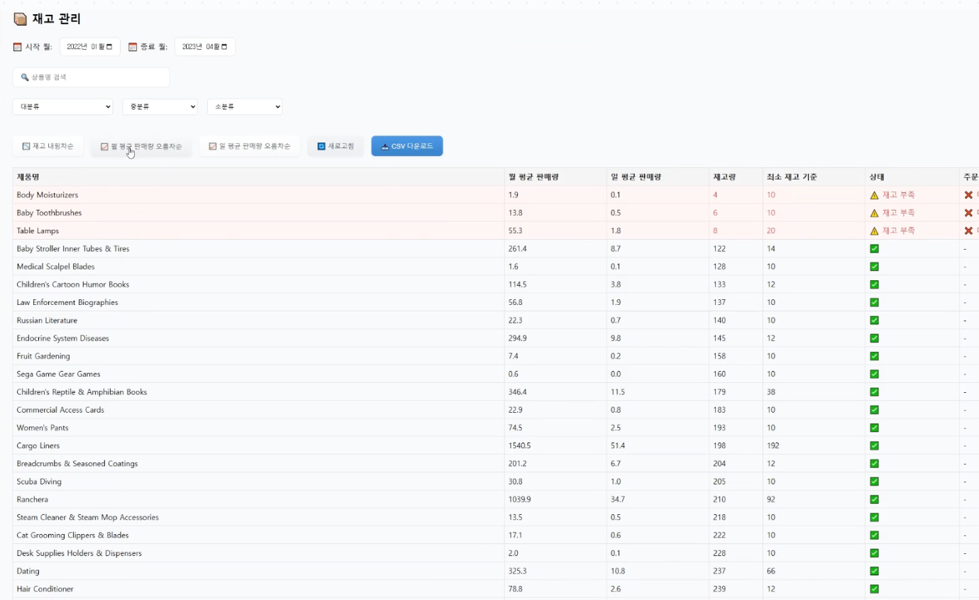 Pasted image 20250216154650.png