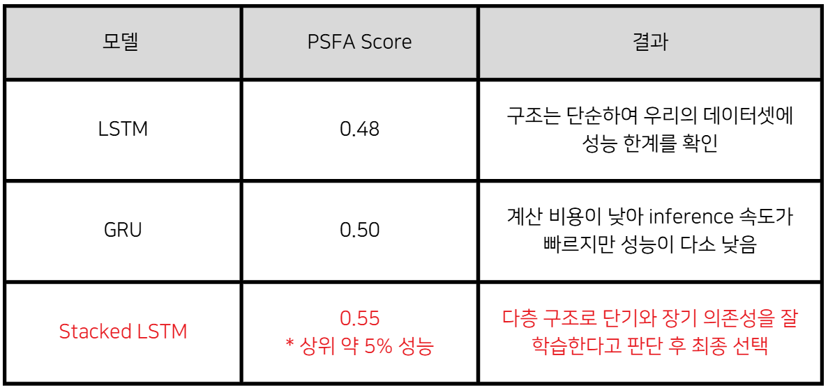 Pasted image 20250216154914.png