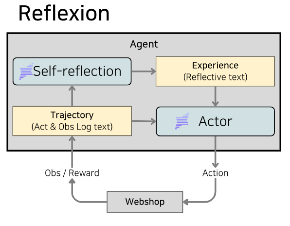 Pasted image 20250216155126.png